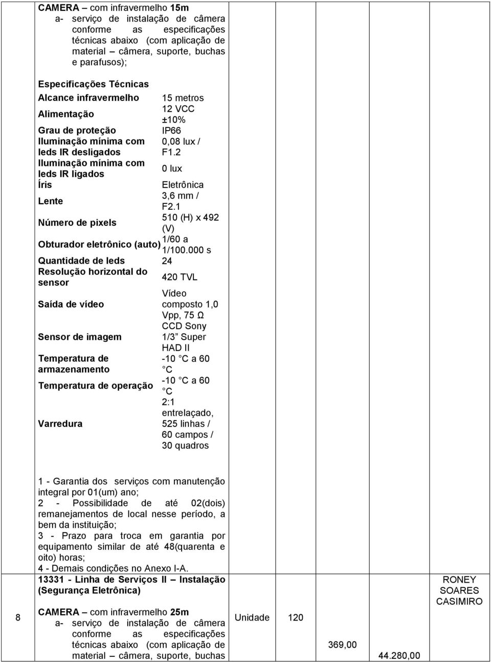 2 0 lux Eletrônica 3,6 mm / F2.1 510 (H) x 492 (V) Obturador eletrônico (auto) 1/60 a 1/100.