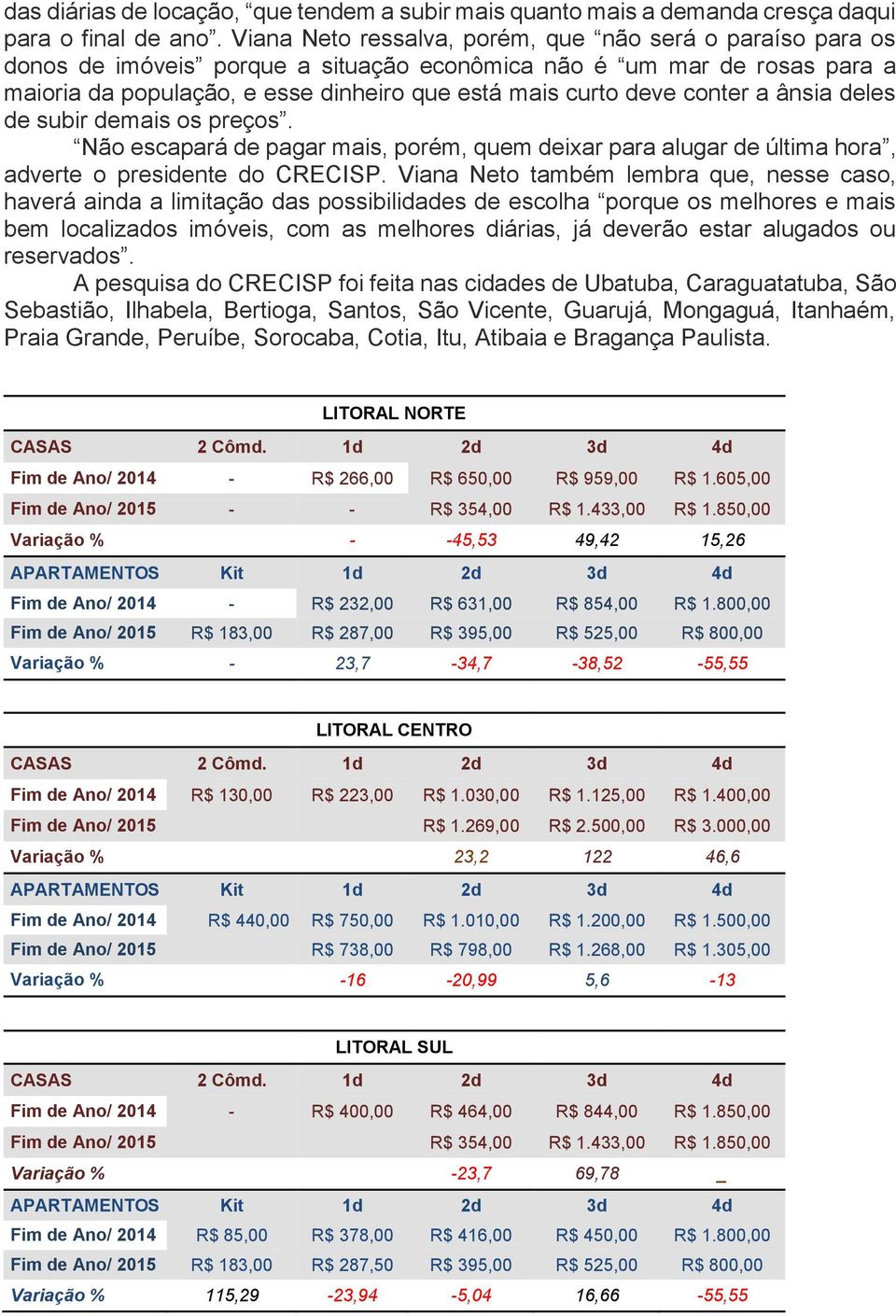 conter a ânsia deles de subir demais os preços. Não escapará de pagar mais, porém, quem deixar para alugar de última hora, adverte o presidente do CRECISP.