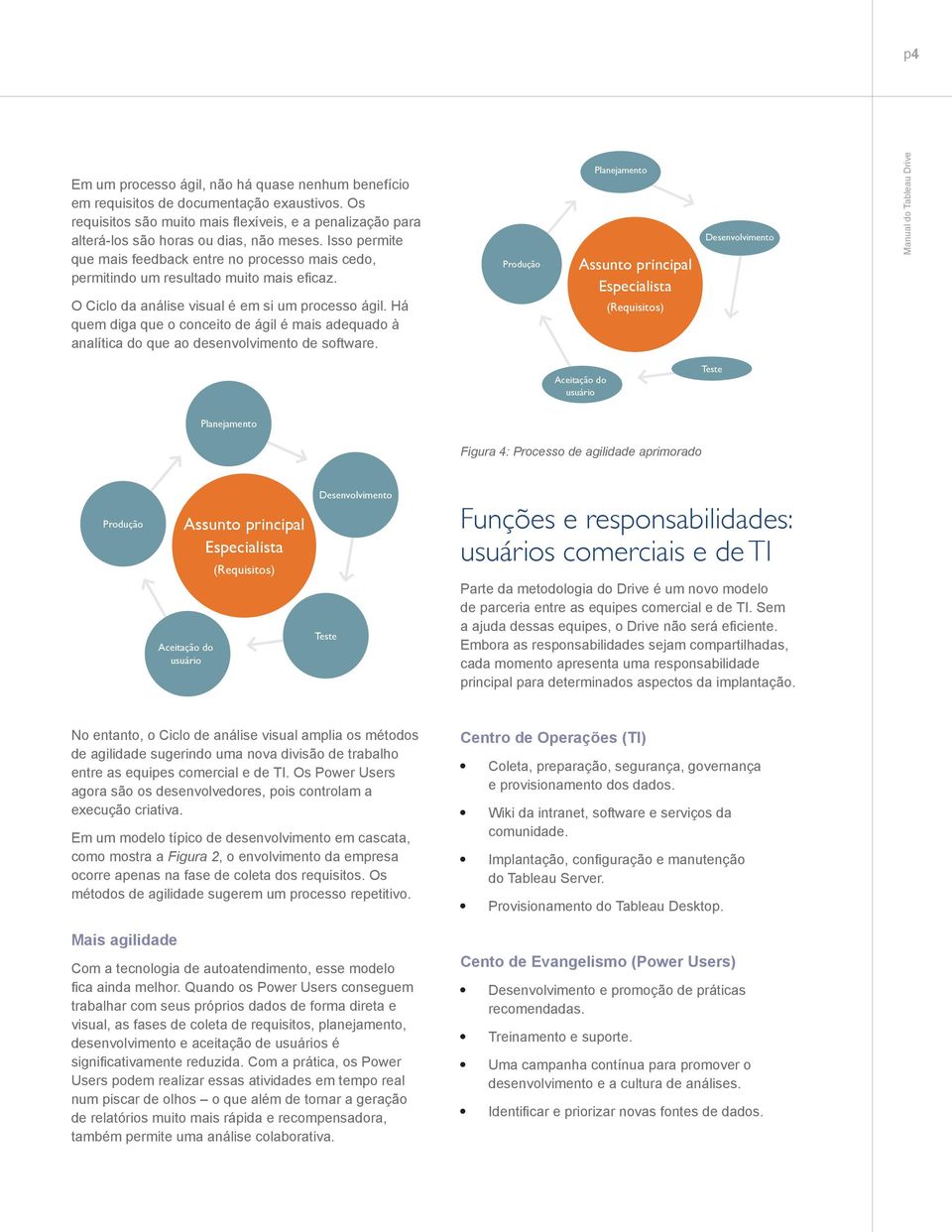 Há quem diga que o conceito de ágil é mais adequado à analítica do que ao desenvolvimento de software.