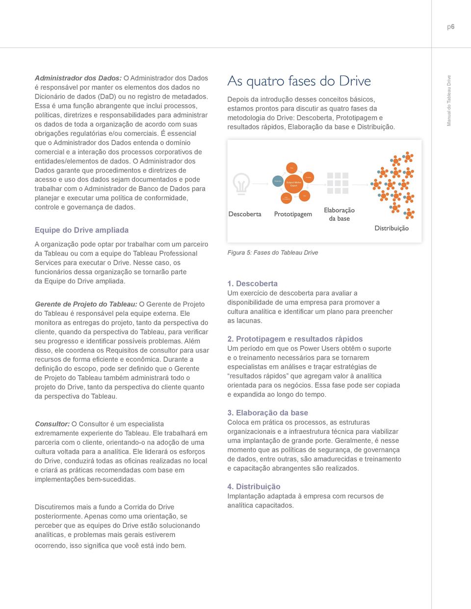 É essencial que o Administrador dos Dados entenda o domínio comercial e a interação dos processos corporativos de entidades/elementos de dados.