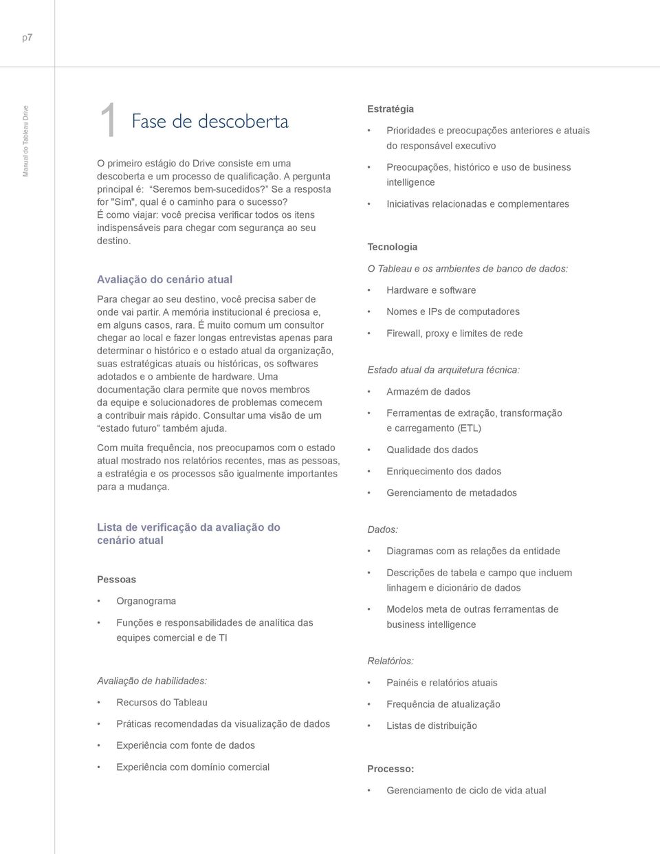 Estratégia Prioridades e preocupações anteriores e atuais do responsável executivo Preocupações, histórico e uso de business intelligence Iniciativas relacionadas e complementares Tecnologia