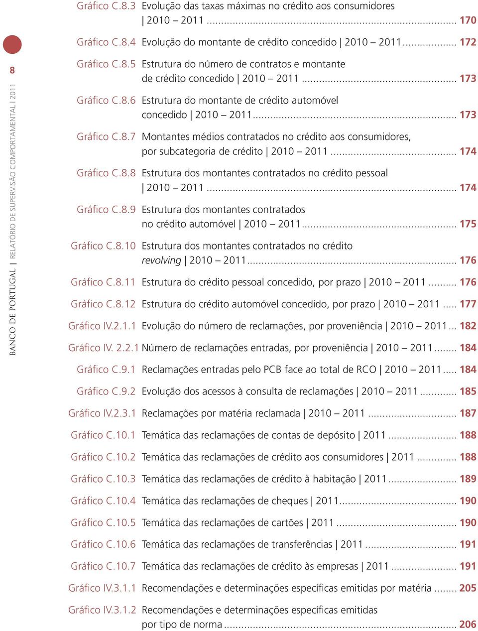 .. 173 Gráfico C.8.7 Montantes médios contratados no crédito aos consumidores, por subcategoria de crédito 2010 2011... 174 Gráfico C.8.8 Estrutura dos montantes contratados no crédito pessoal 2010 2011.