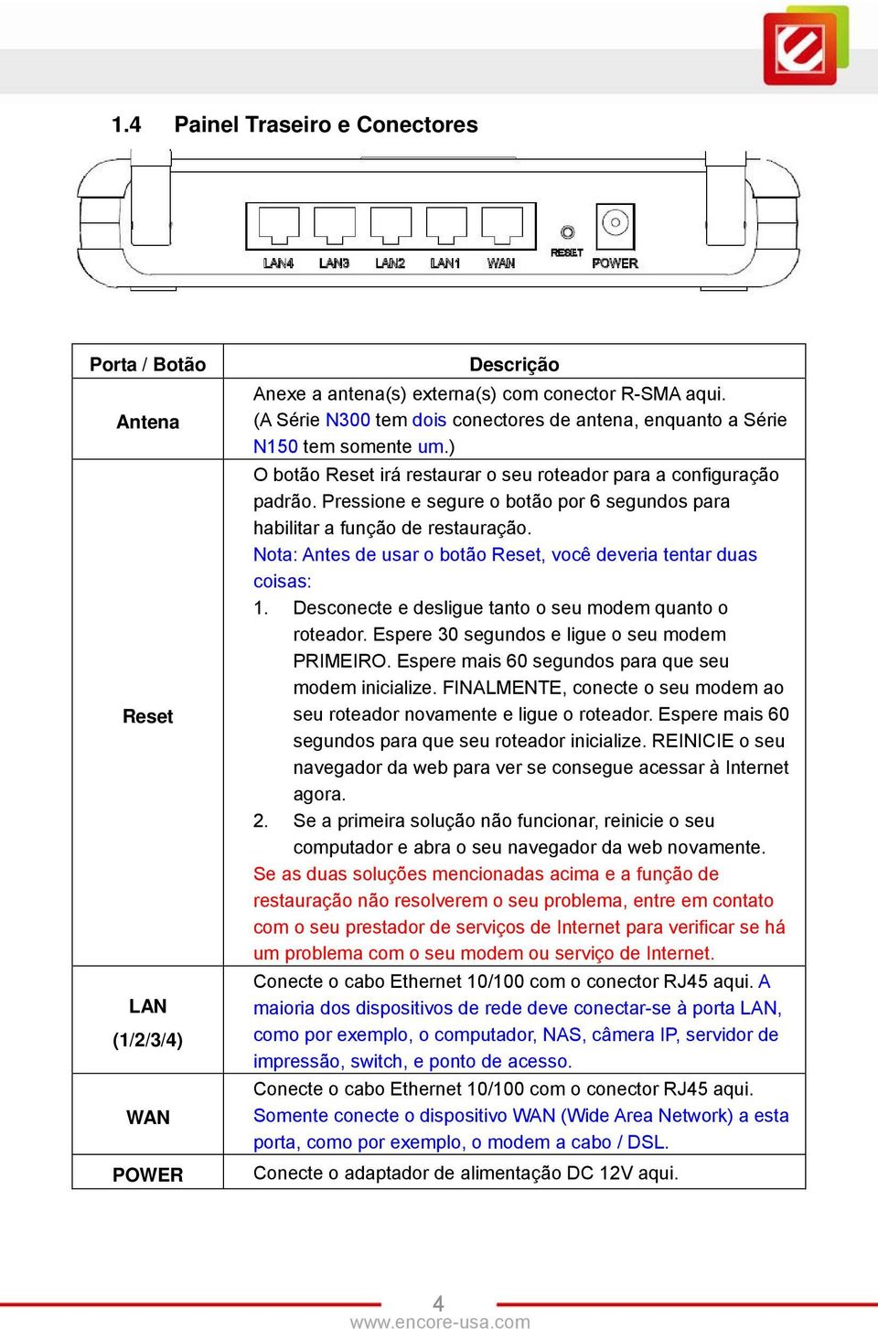 Pressione e segure o botão por 6 segundos para habilitar a função de restauração. Nota: Antes de usar o botão Reset, você deveria tentar duas coisas: 1.