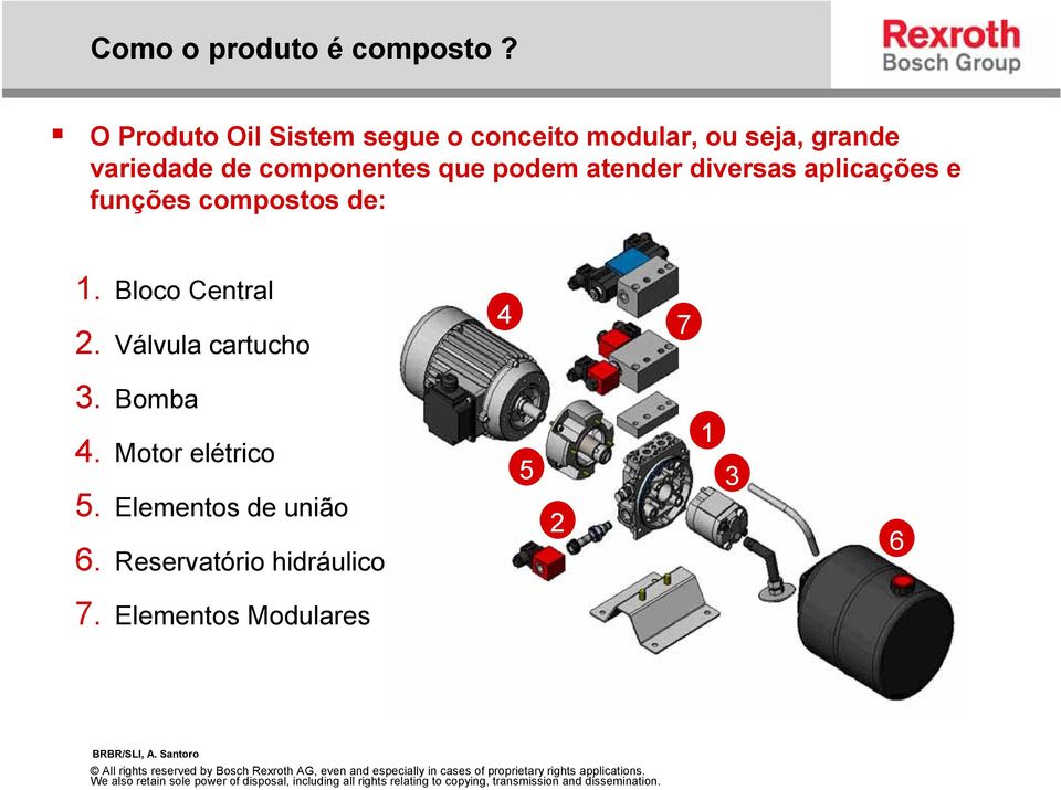 componentes que podem atender diversas aplicações e funções compostos de: 1.