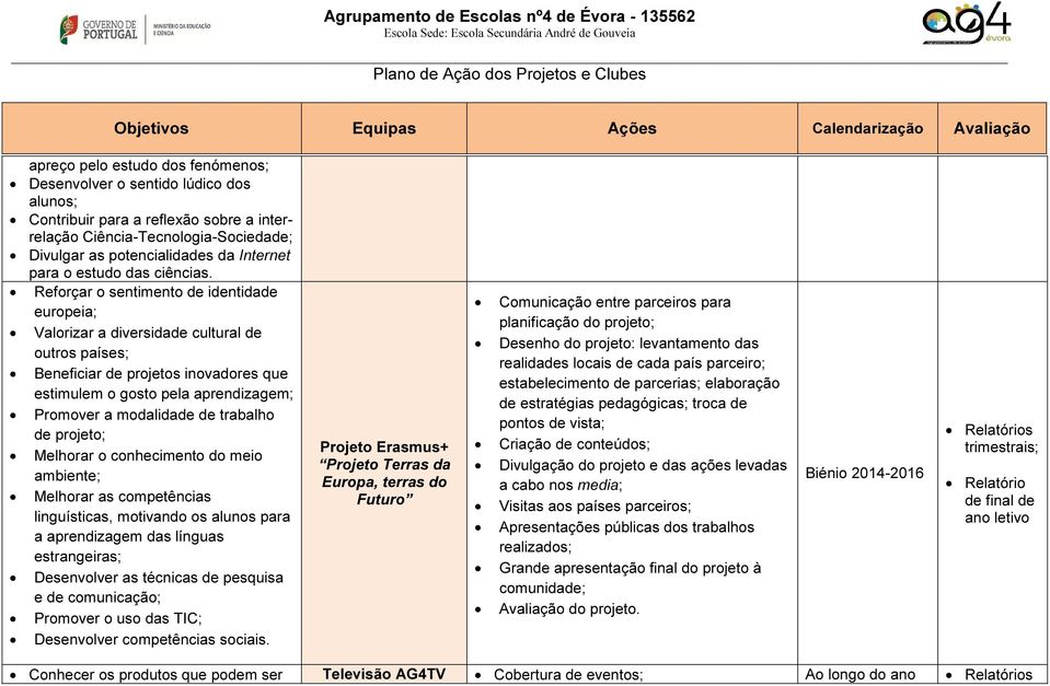 Reforçar o sentimento de identidade europeia; Valorizar a diversidade cultural de outros países; Beneficiar de projetos inovadores que estimulem o gosto pela aprendizagem; Promover a modalidade de