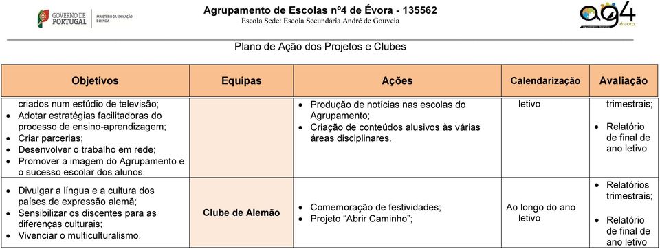 Produção de notícias nas escolas do Agrupamento; Criação de conteúdos alusivos às várias áreas disciplinares.