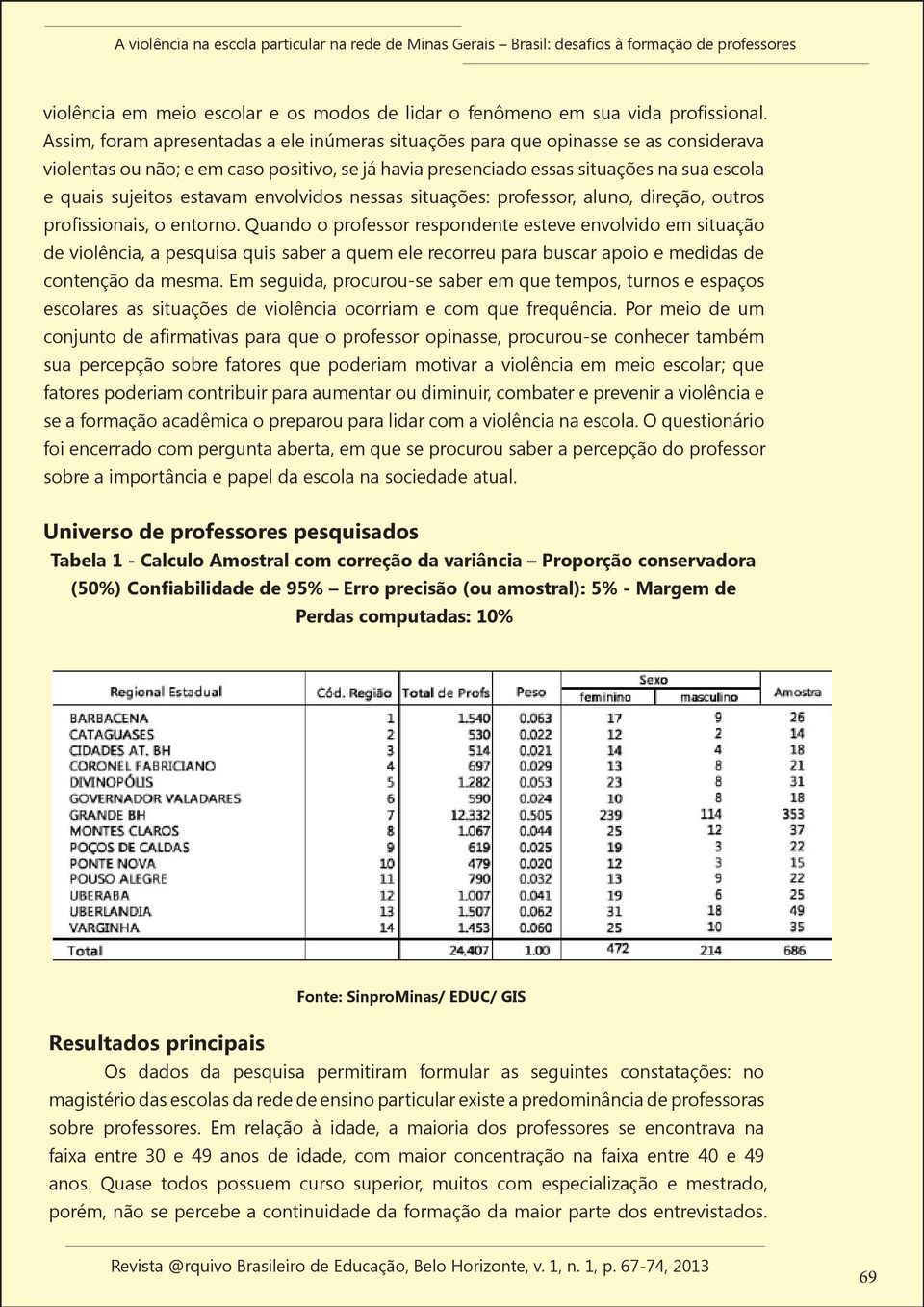 estavam envolvidos nessas situações: professor, aluno, direção, outros profissionais, o entorno.