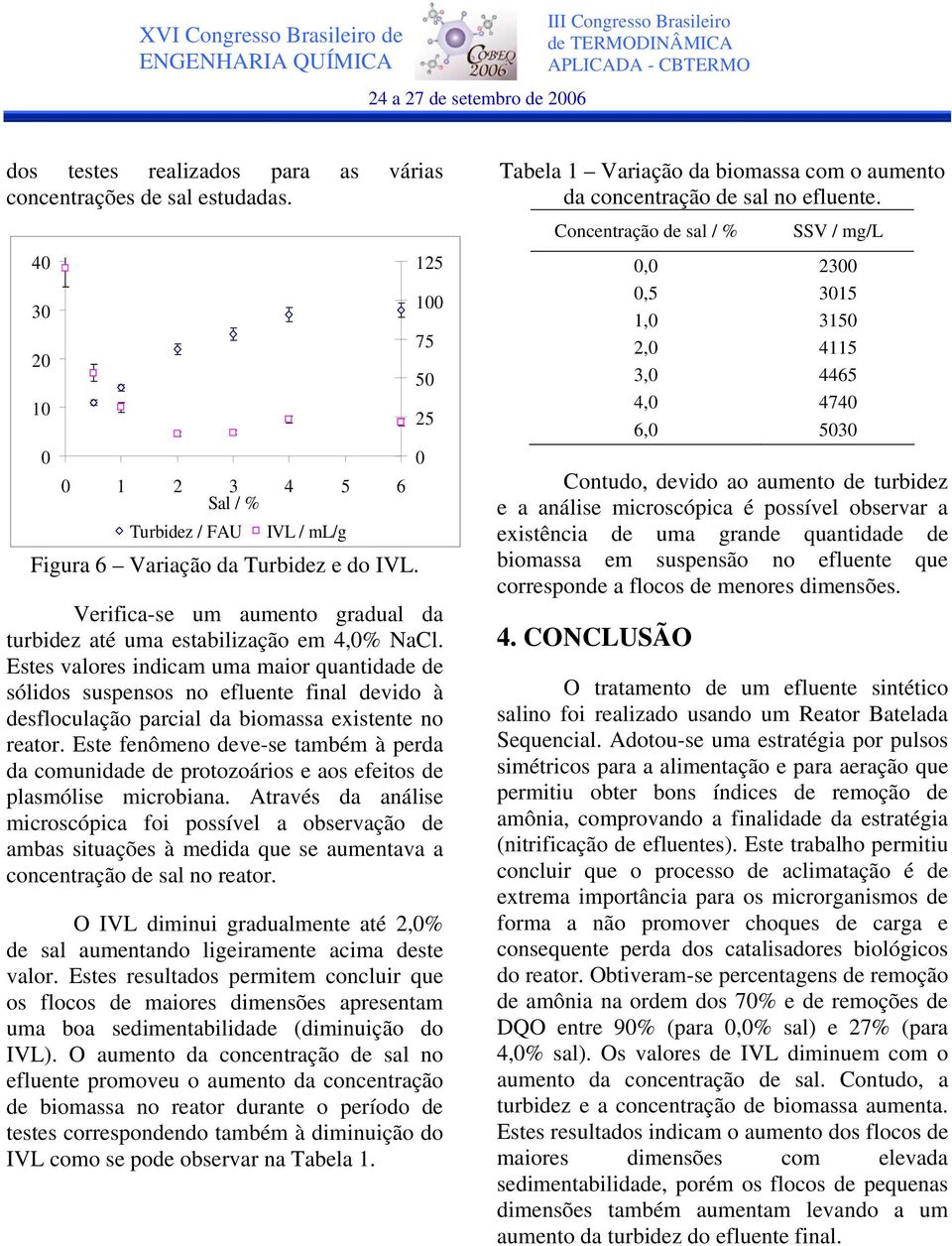 Estes valores indicam uma maior quantidade de sólidos suspensos no efluente final devido à desfloculação parcial da biomassa existente no reator.