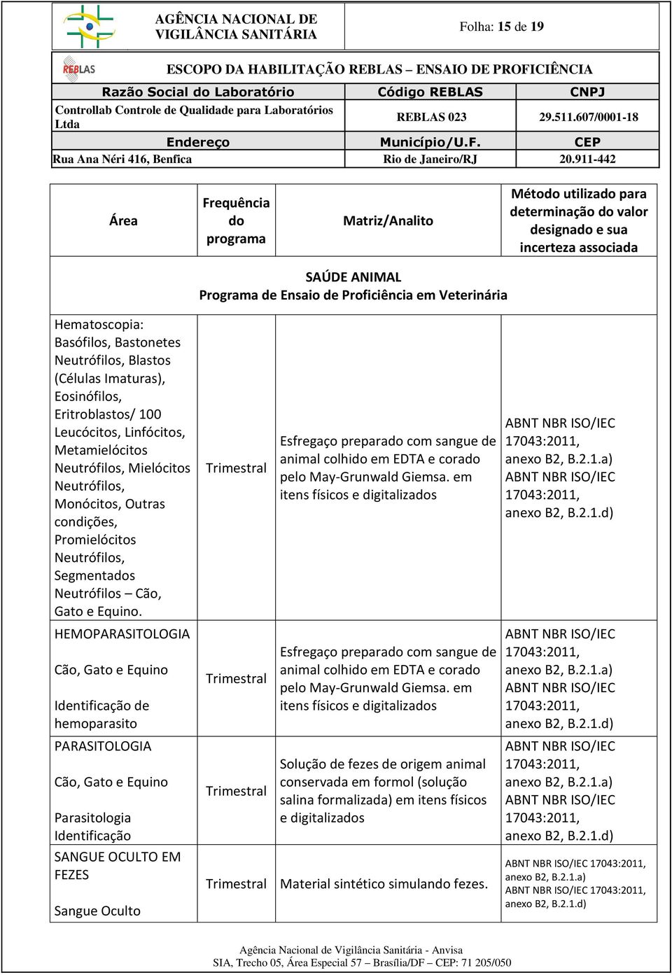 Esfregaço prepara com sangue de animal colhi em EDTA e cora pelo May-Grunwald Giemsa.