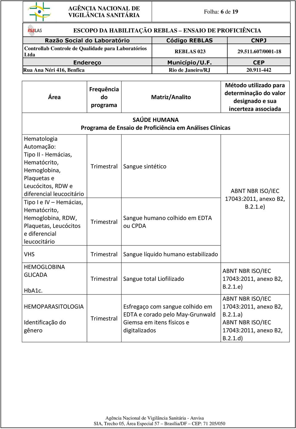 sintético Sangue humano colhi em EDTA ou CPDA VHS HEMOGLOBINA GLICADA HbA1c.