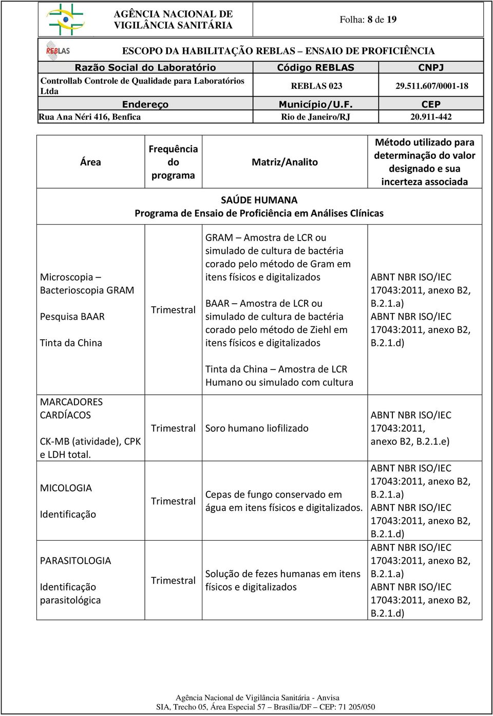 CK-MB (atividade), CPK e LDH total.