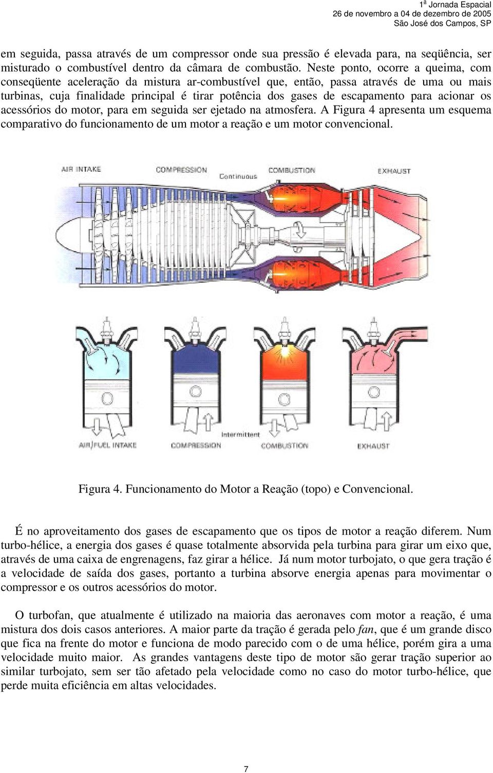 escapamento para acionar os acessórios do motor, para em seguida ser ejetado na atmosfera. A Figura 4 apresenta um esquema comparativo do funcionamento de um motor a reação e um motor convencional.