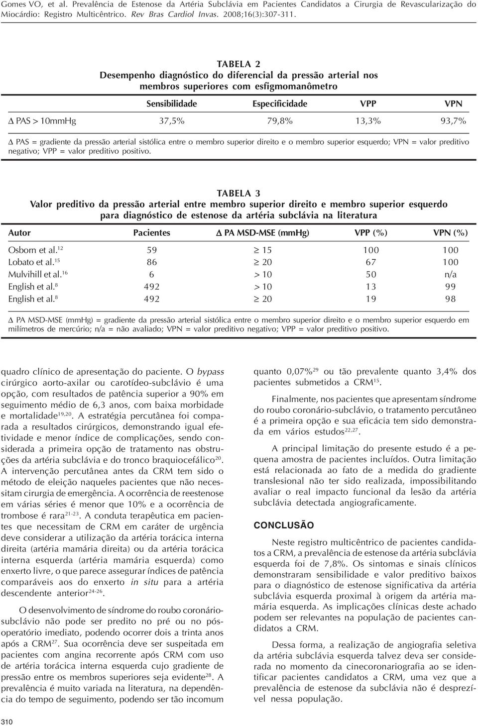 TABELA 3 Valor preditivo da pressão arterial entre membro superior direito e membro superior esquerdo para diagnóstico de estenose da artéria subclávia na literatura Autor Pacientes Δ PA MSD-MSE