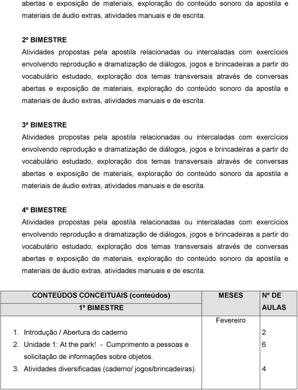 Unidade 1: At the park! - Cumprimento a pessoas e solicitação de informações sobre objetos. 3.