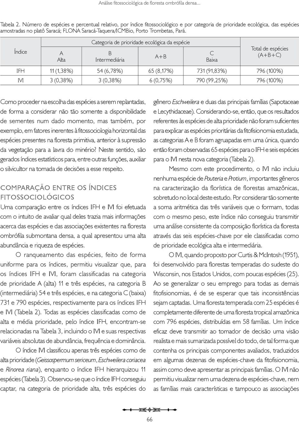 Pará. Índice A Alta Categoria de prioridade ecológica da espécie B Intermediária A+B C Baixa Total de espécies (A+B+C) 11 (1,38%) 54 (6,78%) 65 (8,17%) 731 (91,83%) 796 (100%) 3 (0,38%) 3 (0,38%) 6