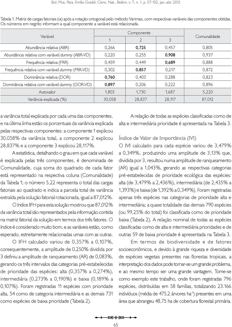 Os números em negrito informam a qual componente a variável está relacionada.