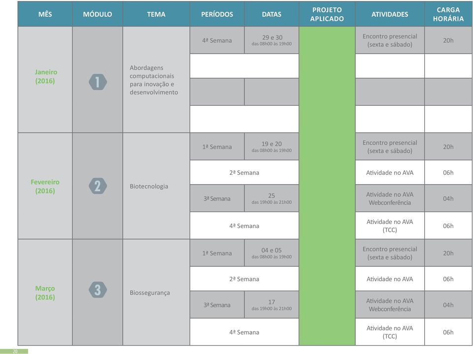 inovação e desenvolvimento 19 e 20 Fevereiro (2016) 2