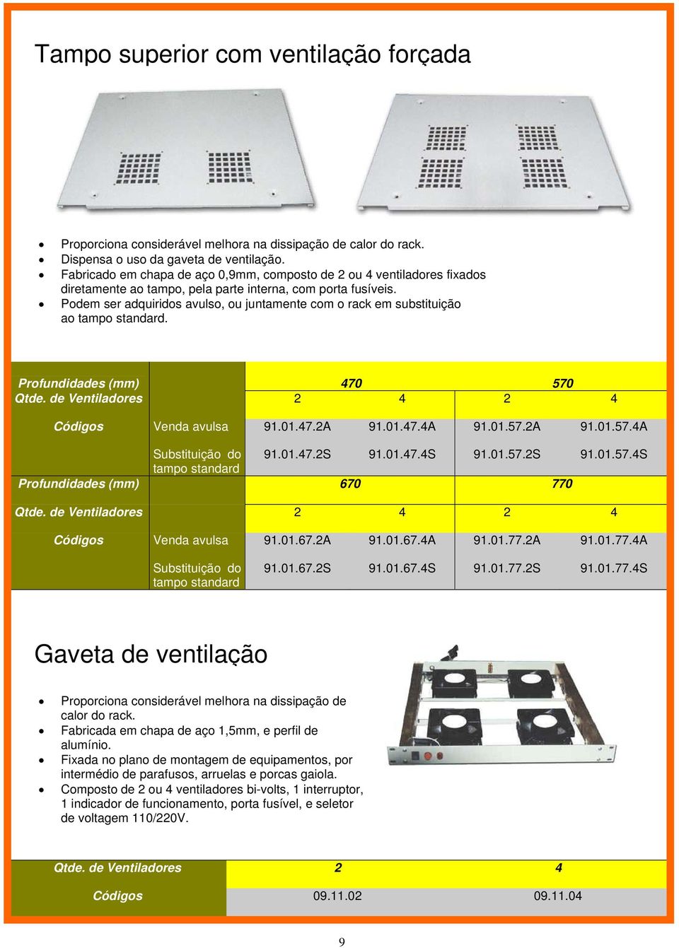 Podem ser adquiridos avulso, ou juntamente com o rack em substituição ao tampo standard. Profundidades (mm) 470 570 Qtde. de Ventiladores 2 4 2 4 Códigos Venda avulsa 91.01.47.2A 91.01.47.4A 91.01.57.2A 91.01.57.4A Substituição do 91.