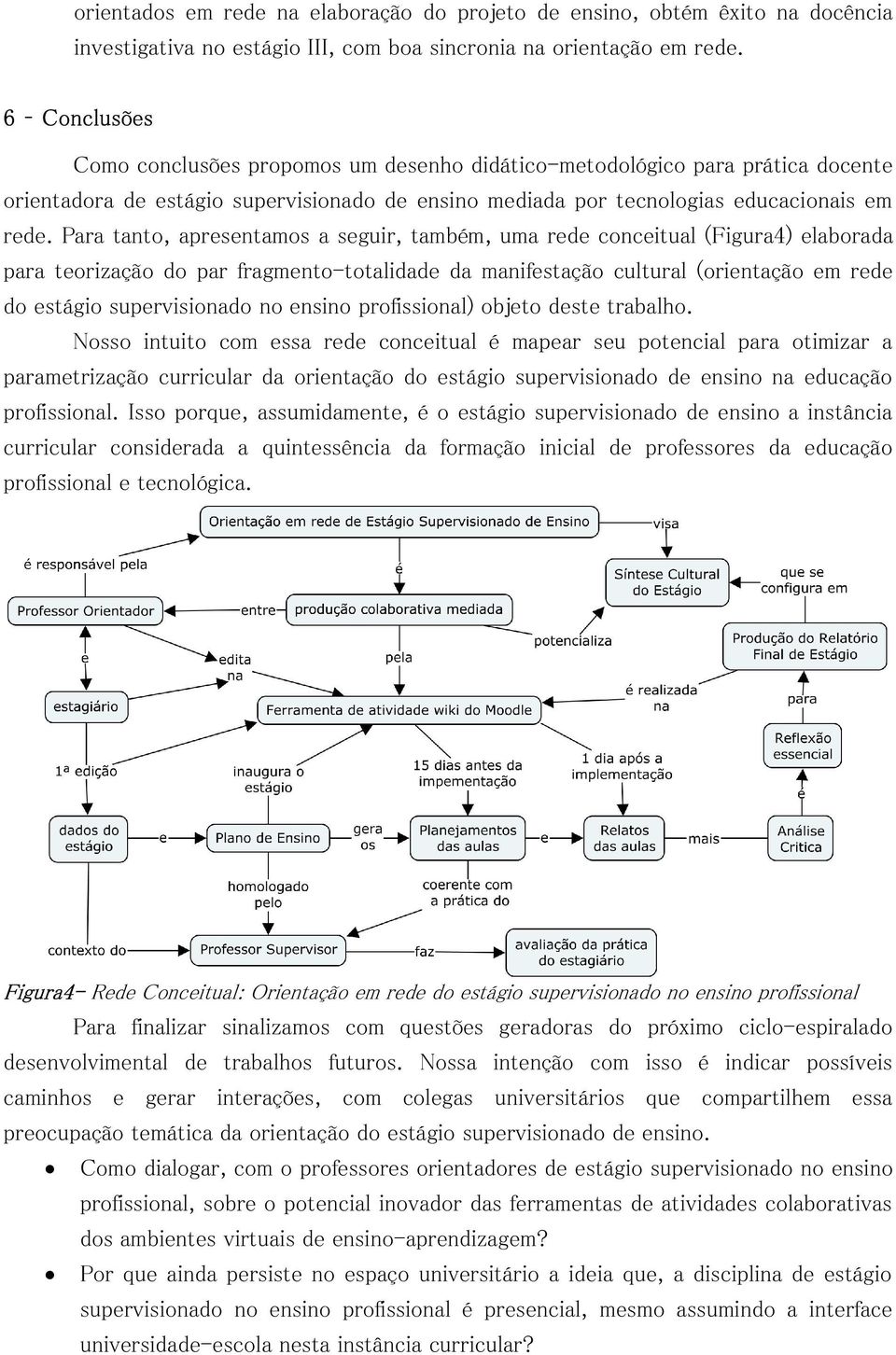 Para tanto, apresentamos a seguir, também, uma rede conceitual (Figura4) elaborada para teorização do par fragmento-totalidade da manifestação cultural (orientação em rede do estágio supervisionado