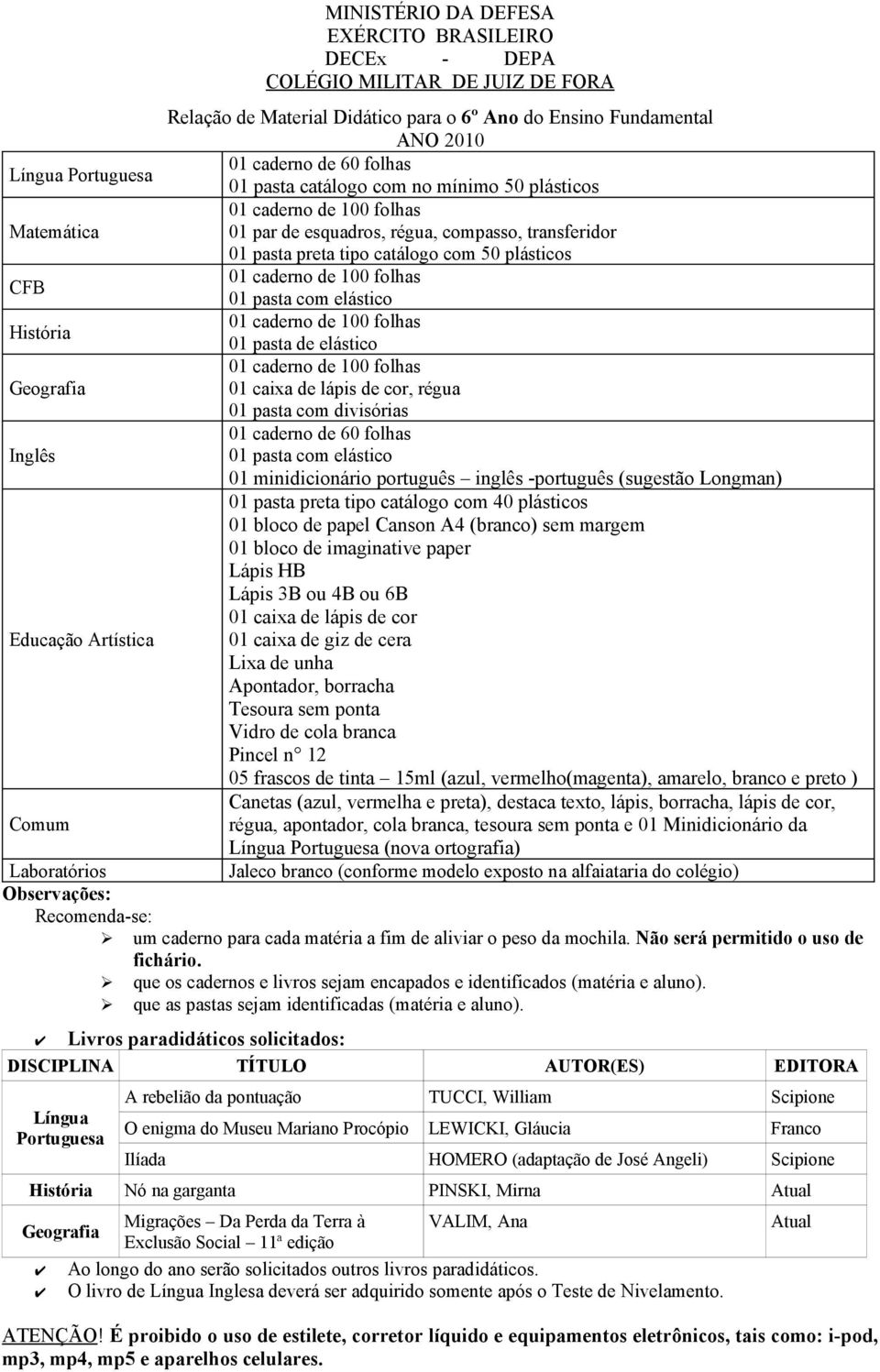 elástico 01 caderno de 100 folhas 01 pasta de elástico 01 caderno de 100 folhas 01 caixa de lápis de cor, régua 01 pasta com divisórias 01 caderno de 60 folhas Inglês 01 pasta com elástico 01