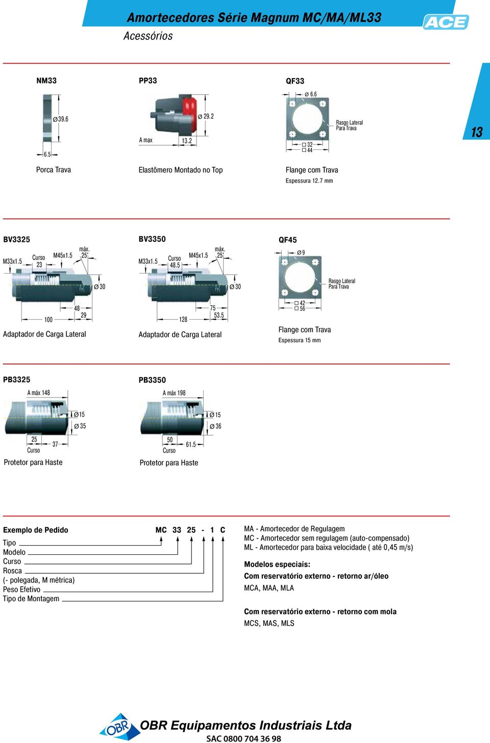 5 Adaptador de Carga Lateral 42 56 Flange com Trava Epeura 15 mm PB33 148 PB30 198 Ø15 Ø Ø 15 Ø 36 37 Protetor para Hate 50 61.