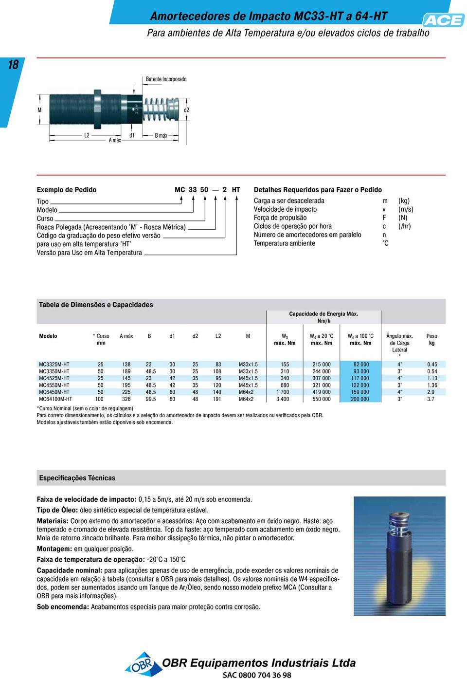 m () Velocidade de impacto v (m/) propulão F () Ciclo de operação por hora c (/hr) úmero de amortecedore em paralelo n Temperatura ambiente C Tabela de Dimenõe e Capacidade Capacidade de Energia Máx.