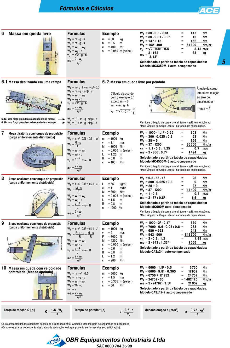 13 2 Selecionado a partir da tabela de capacidade: MC30M-1 auto-compenado 5 6.1 Maa delizando em uma rampa Fórmula 6.1a uma força propulora acendente na rampa 6.