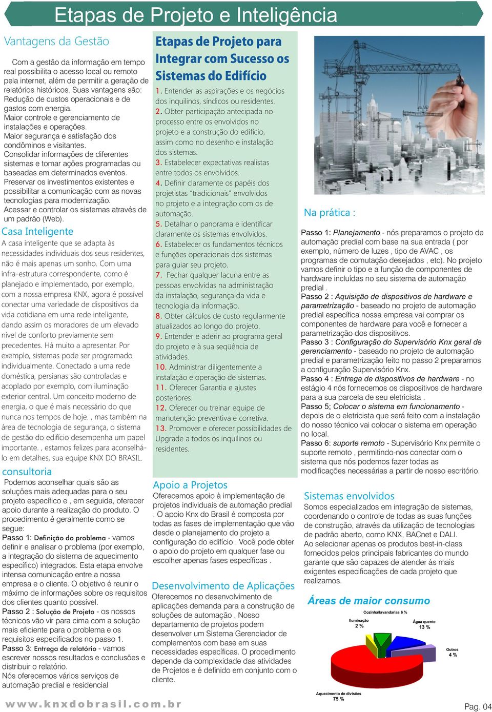 Consolidar informações de diferentes sistemas e tomar ações programadas ou baseadas em determinados eventos.