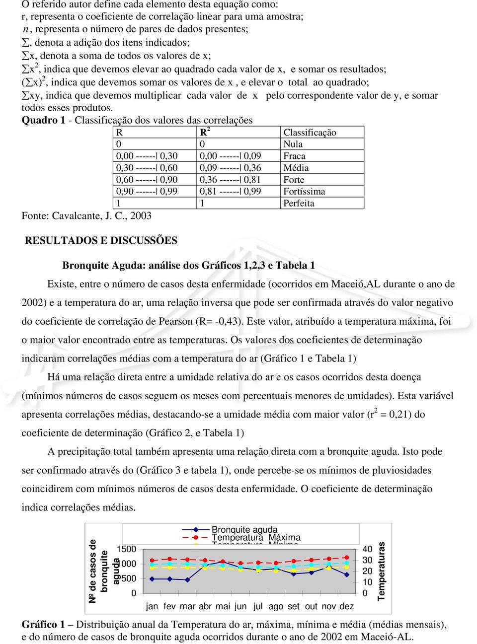 elevar o total ao quadrado; xy, indica que devemos multiplicar cada valor de x pelo correspondente valor de y, e somar todos esses produtos.