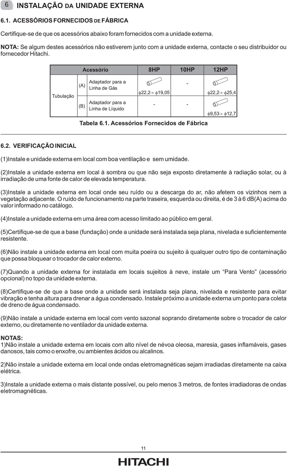 Acessório 8HP 10HP 12HP Tubulação (A) (B) Adaptador para a Linha de Gás Adaptador para a Linha de Líquido 22,2 19,05 - - Tabela 6.1. Acessórios Fornecidos de Fábrica - 22,2 25,4 9,53 12,7 6.2. VERIFICAÇÃO INICIAL (1)Instale e unidade externa em local com boa ventilação e sem umidade.