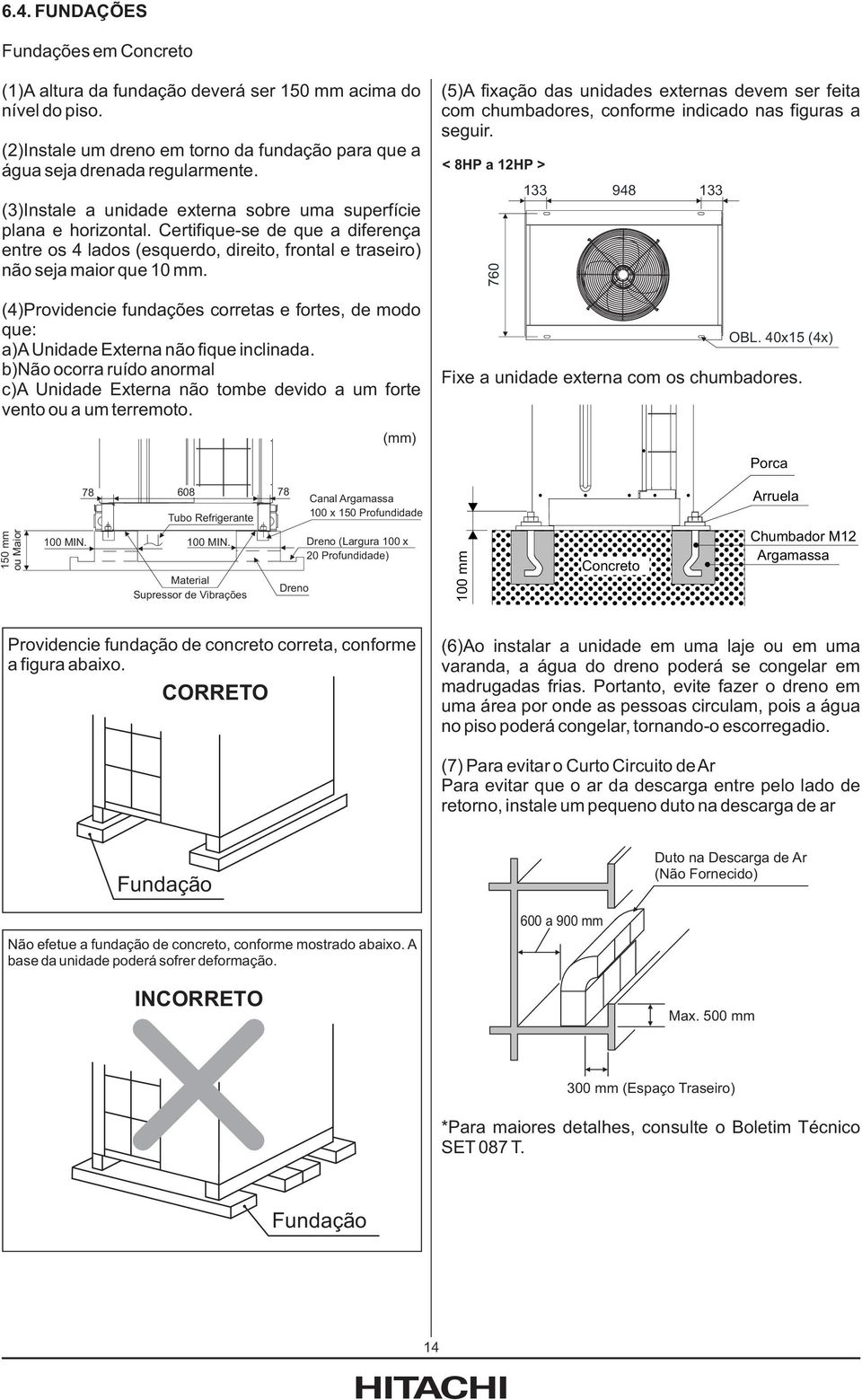 (4)Providencie fundações corretas e fortes, de modo que: a)a Externa não fique inclinada. b)não ocorra ruído anormal c)a Externa não tombe devido a um forte vento ou a um terremoto.