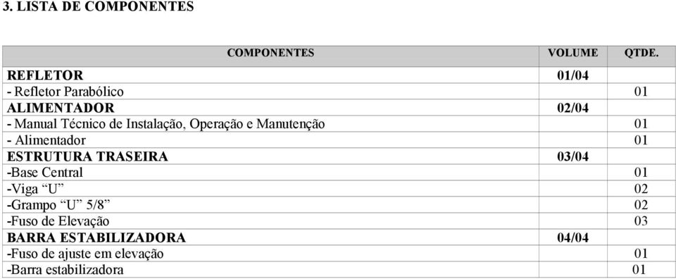 Instalação, Operação e Manutenção 01 - Alimentador 01 ESTRUTURA TRASEIRA 03/04 -Base