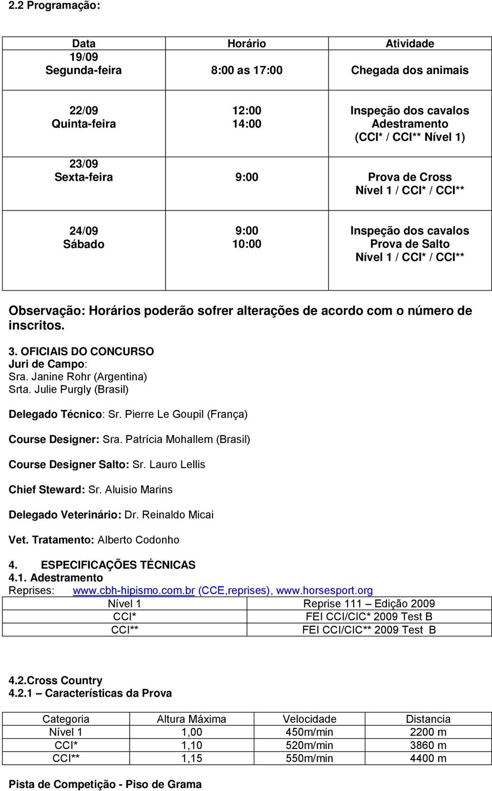 inscritos. 3. OFICIAIS DO CONCURSO Juri de Campo: Sra. Janine Rohr (Argentina) Srta. Julie Purgly (Brasil) Delegado Técnico: Sr. Pierre Le Goupil (França) Course Designer: Sra.