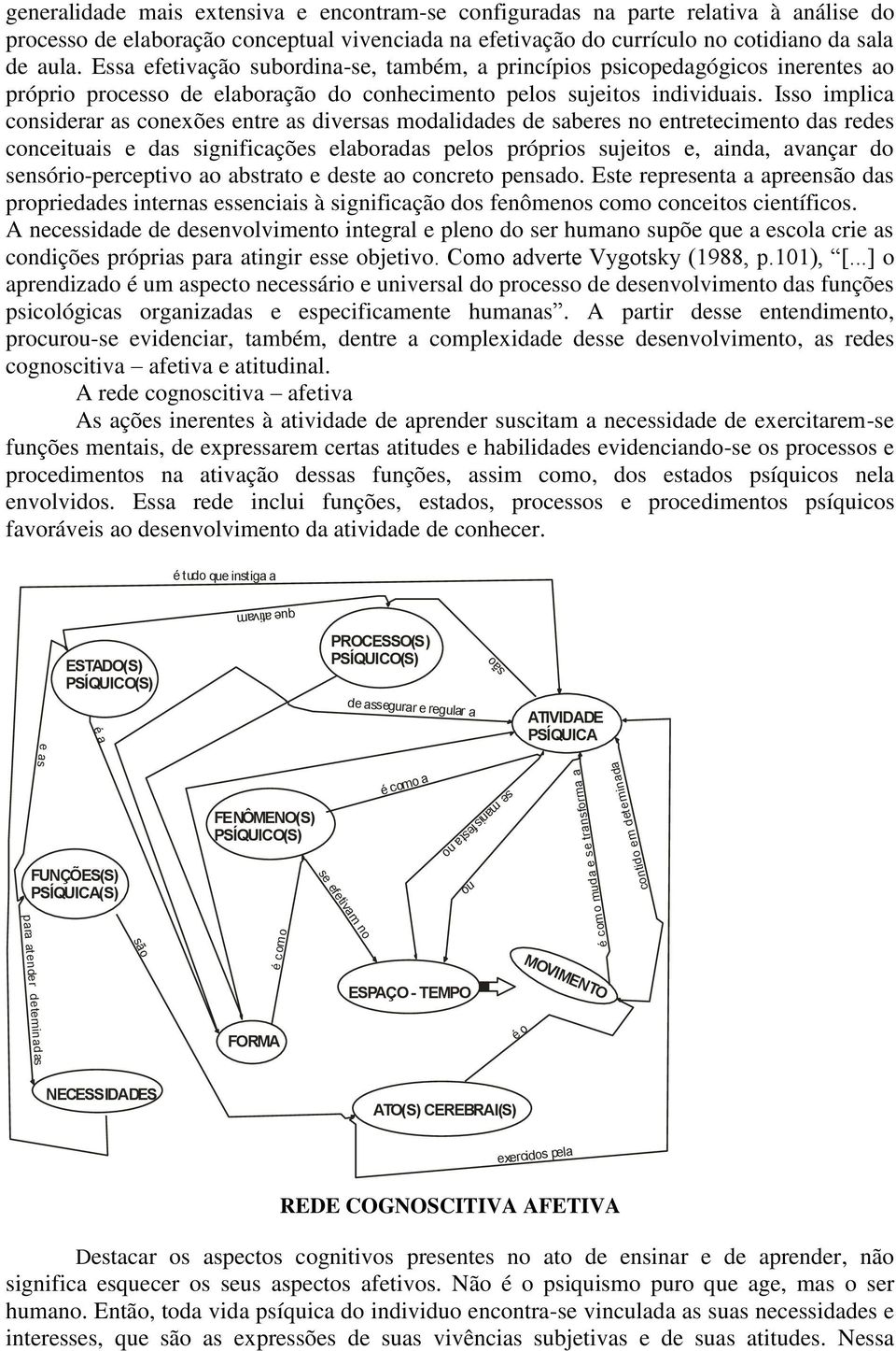 Isso implica considrar as conxõs ntr as divrsas modalidads d sabrs ntrtcimnto das rds concituais das significaçõs laboradas plos próprios sujitos, ainda, avançar do snsório-prcptivo ao abstrato dst