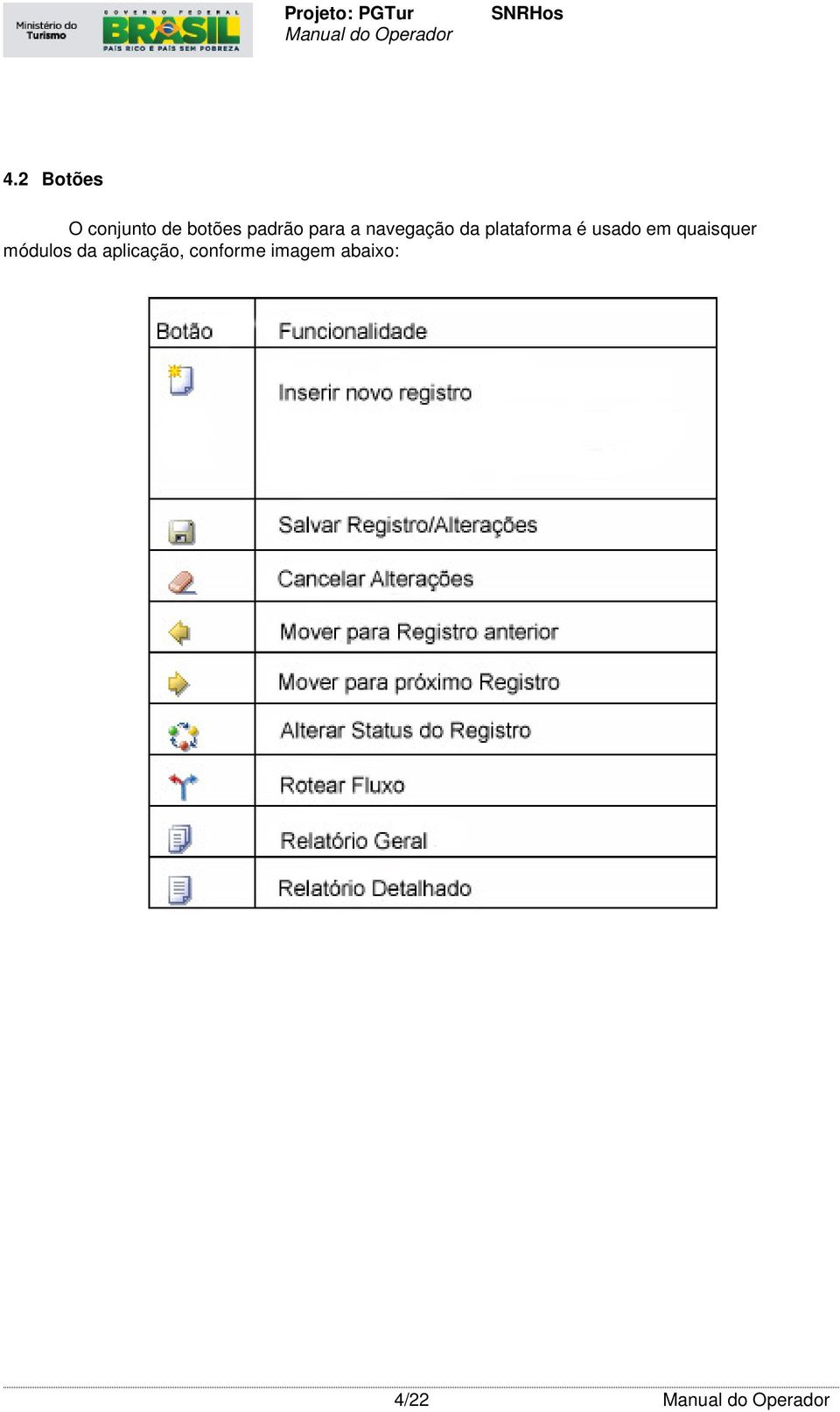 plataforma é usado em quaisquer