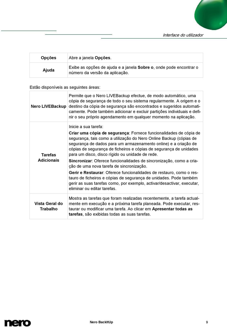 sistema regularmente. A origem e o destino da cópia de segurança são encontrados e sugeridos automaticamente.