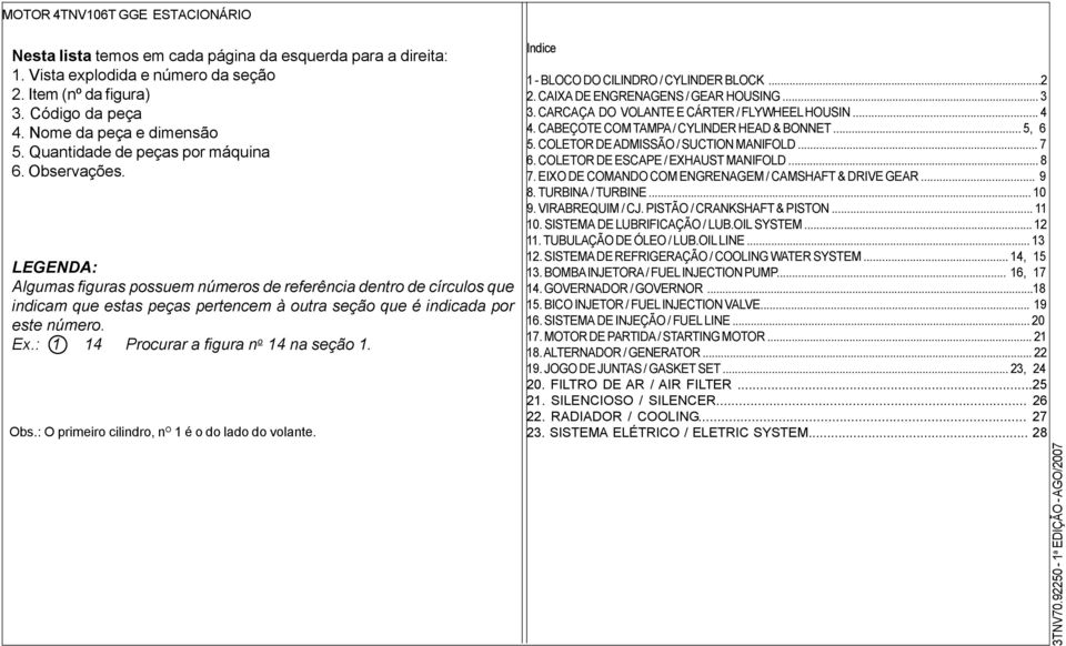 LEGENDA: Algumas figuras possuem números de referência dentro de círculos que indicam que estas peças pertencem à outra seção que é indicada por este número. Ex.