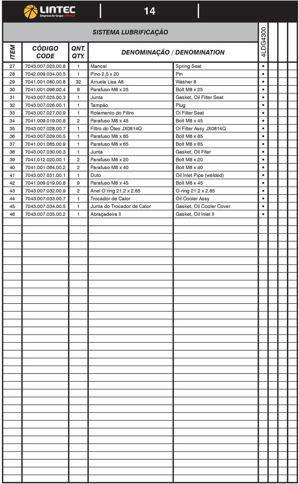 007.028.00.7 1 Filtro do Óleo JX0814Q Oi Filter Assy JX0814Q 36 7043.007.029.00.5 1 Parafuso M8 x 85 Bolt M8 x 85 37 7041.001.065.00.9 1 Parafuso M8 x 65 Bolt M8 x 65 38 7043.007.030.00.3 1 Junta Gasket, Oil Fiter 39 7041.
