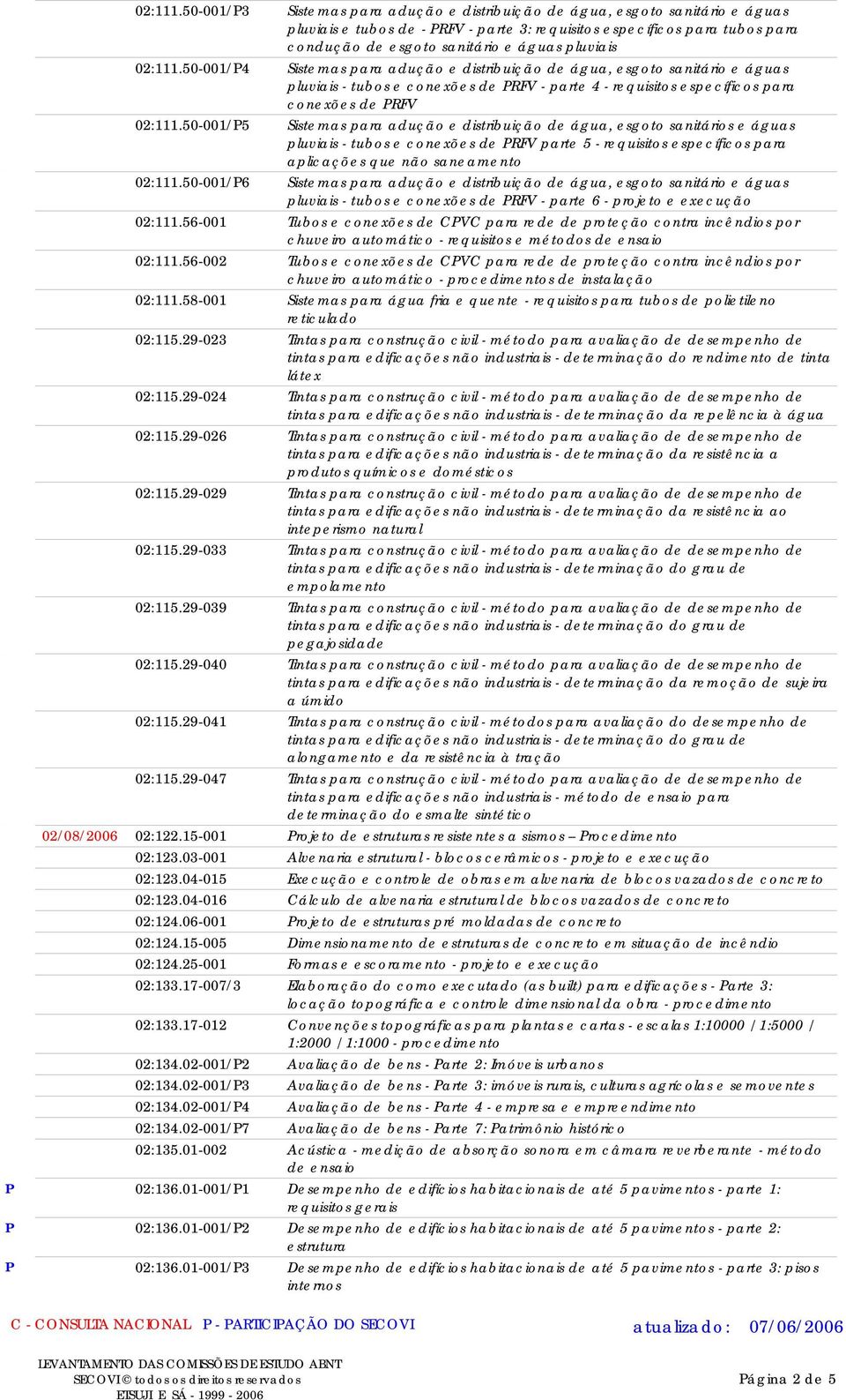 específicos para conexões de RFV Sistemas para adução e distribuição de água, esgoto sanitários e águas pluviais - tubos e conexões de RFV parte 5 - requisitos específicos para aplicações que não