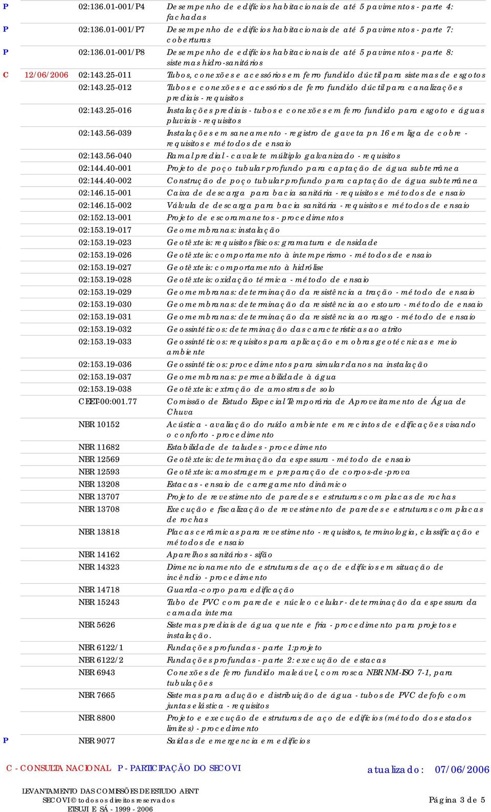 01-001/8 Desempenho de edifícios habitacionais de até 5 pavimentos - parte 8: sistemas hidro-sanitários 02:143.