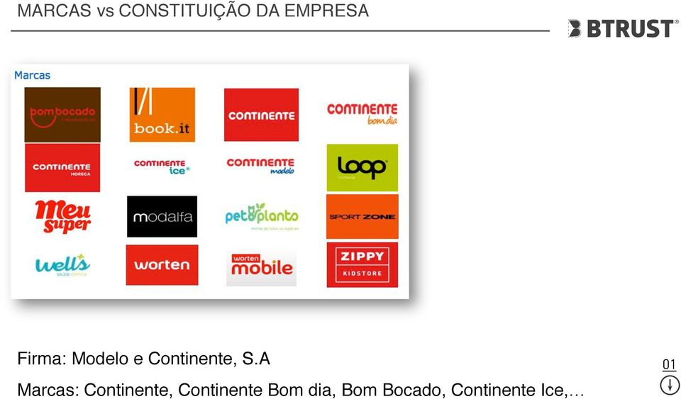 A Marcas: Continente, Continente