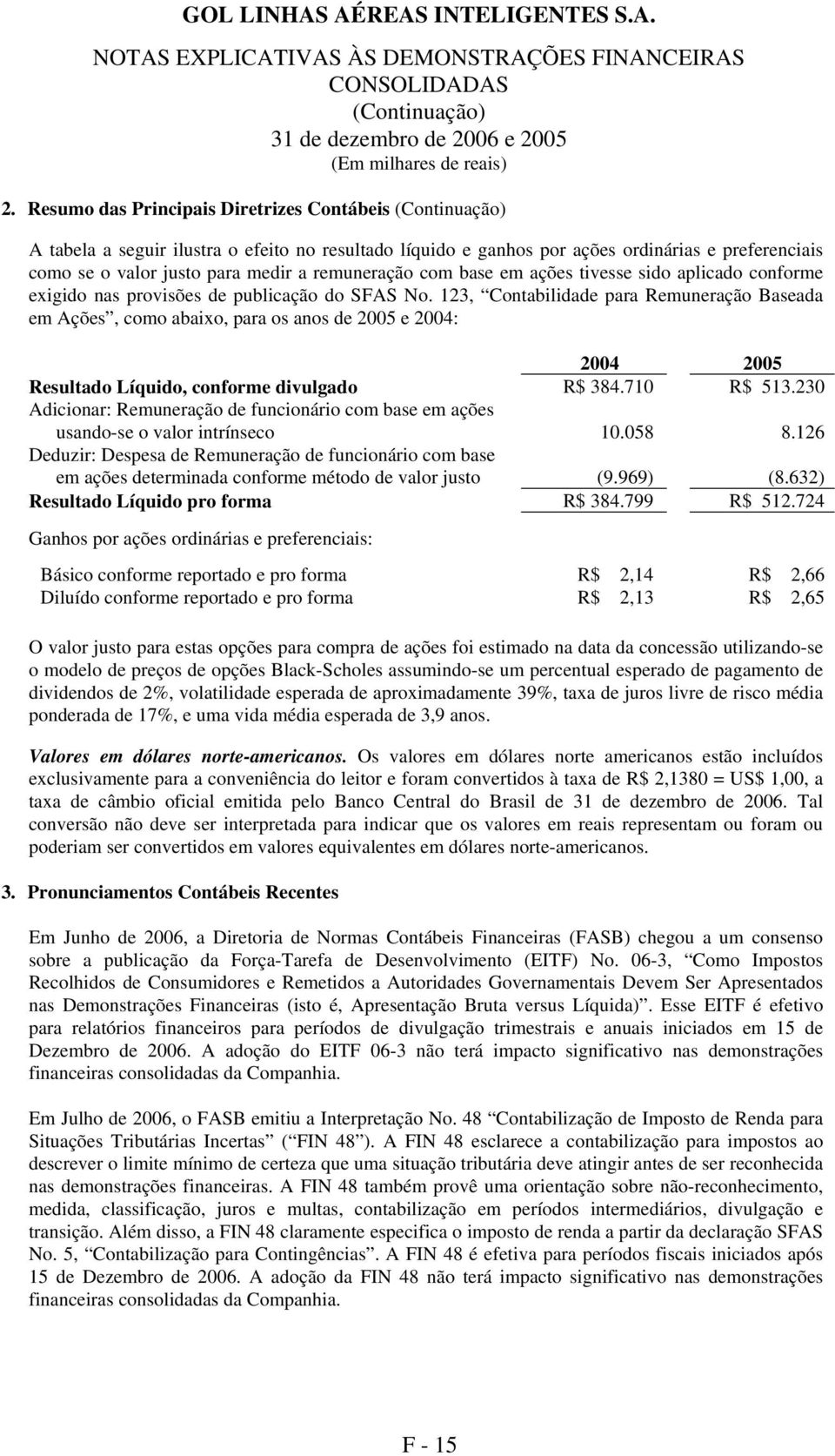 remuneração com base em ações tivesse sido aplicado conforme exigido nas provisões de publicação do SFAS No.