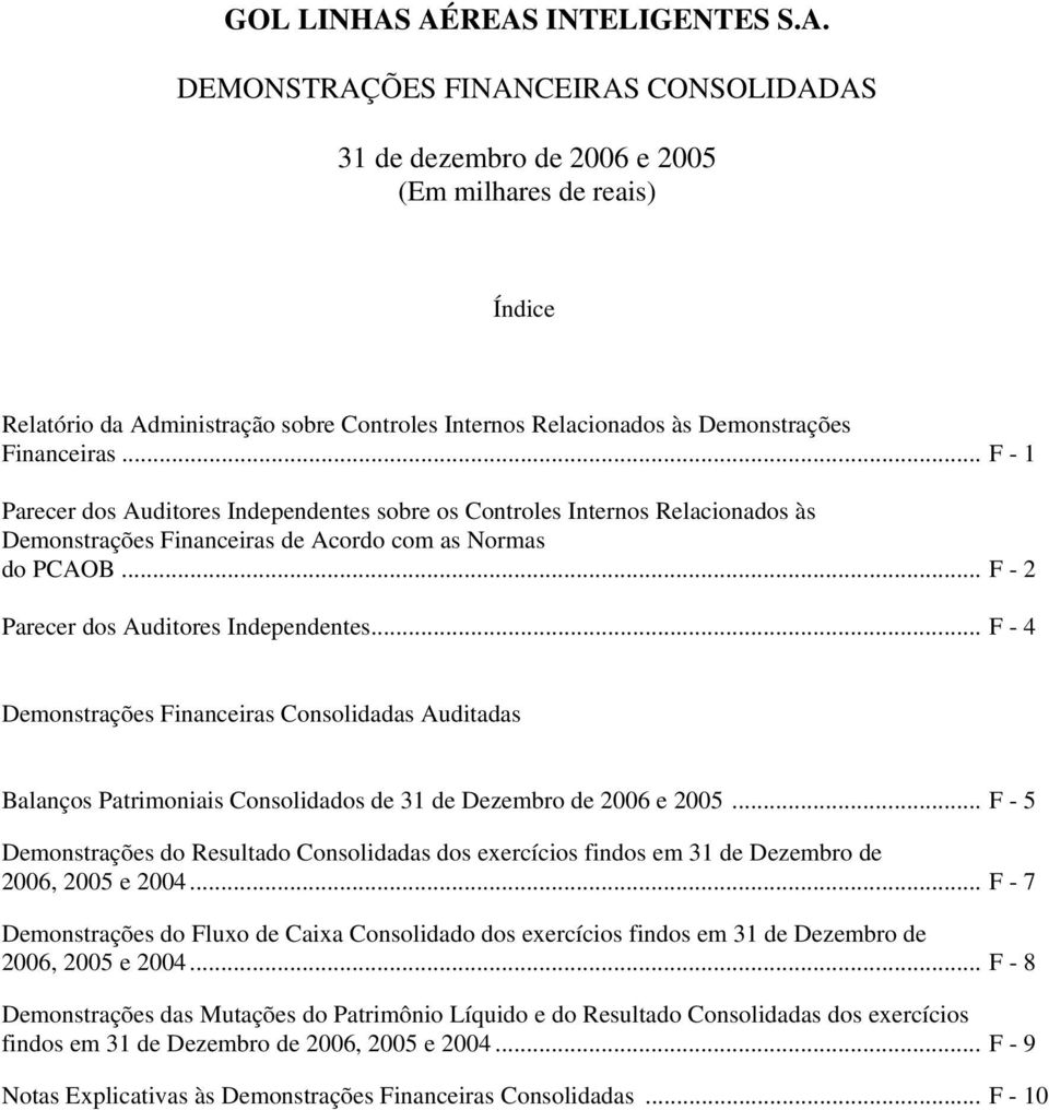 .. F - 4 Demonstrações Financeiras Consolidadas Auditadas Balanços Patrimoniais Consolidados de 31 de Dezembro de 2006 e 2005.