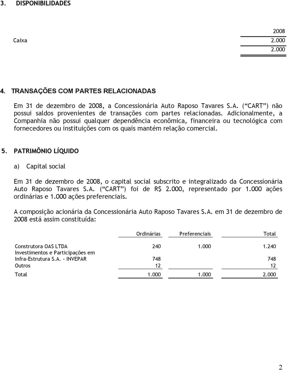 PATRIMÔNIO LÍQUIDO a) Capital social Em 31 de dezembro de 2008, o capital social subscrito e integralizado da Concessionária Auto Raposo Tavares S.A. ( CART ) foi de R$ 2.000, representado por 1.