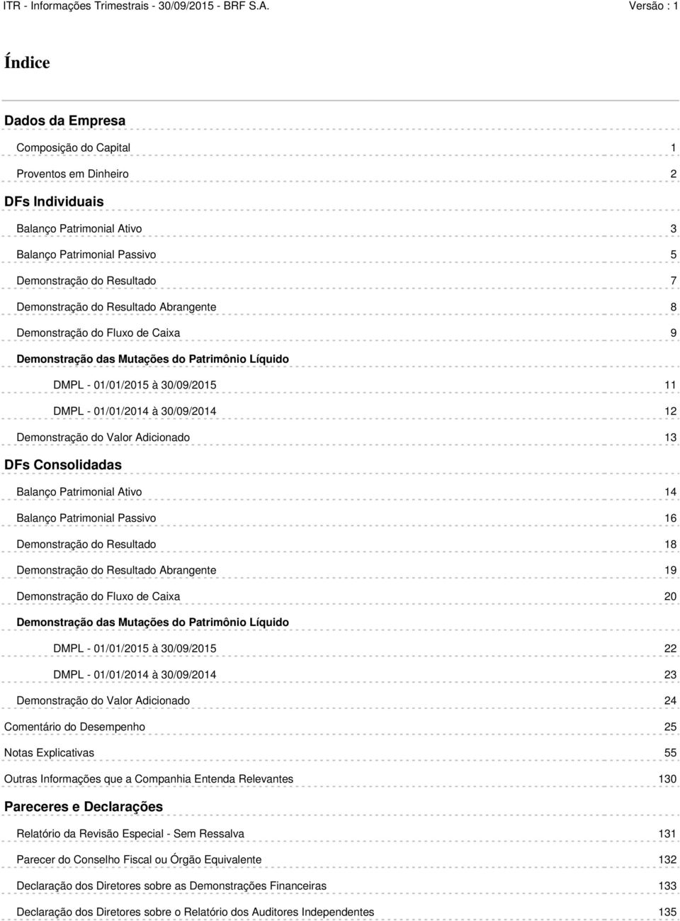 DFs Consolidadas Balanço Patrimonial Ativo 14 Balanço Patrimonial Passivo 16 Demonstração do Resultado 18 Demonstração do Resultado Abrangente 19 Demonstração do Fluxo de Caixa 20 Demonstração das