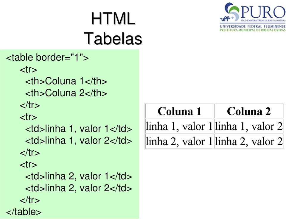 valor 1</td> <td>linha 1, valor 2</td> </tr> <tr>
