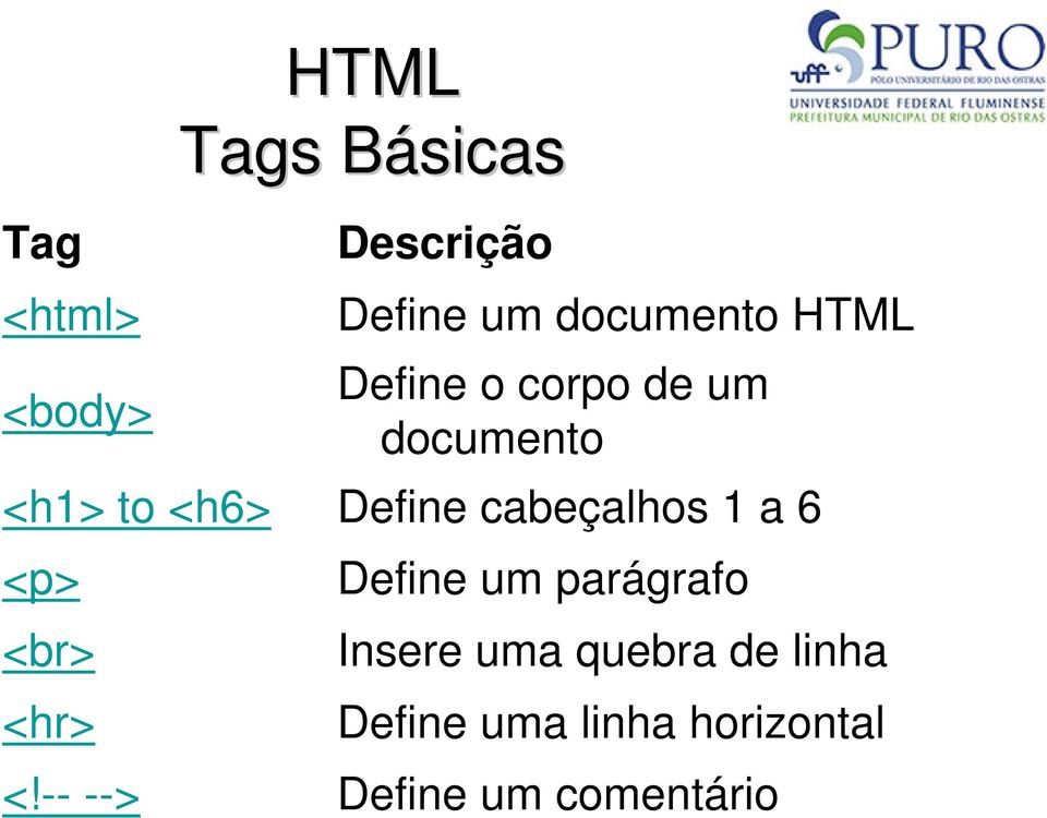 documento Define cabeçalhos 1 a 6 Define um parágrafo Insere uma