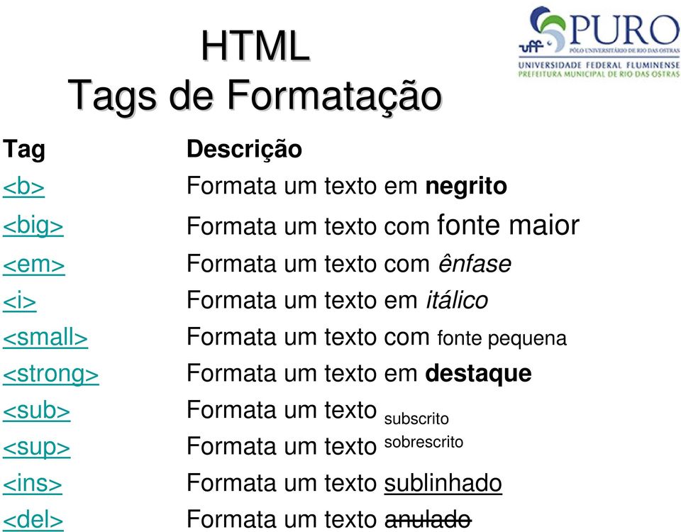 ênfase Formata um texto em itálico Formata um texto com fonte pequena Formata um texto em