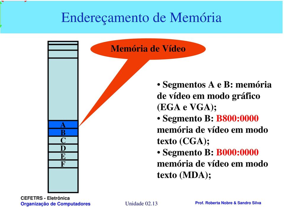 Segmento B: B800:0000 memória de vídeo em modo texto (CGA);