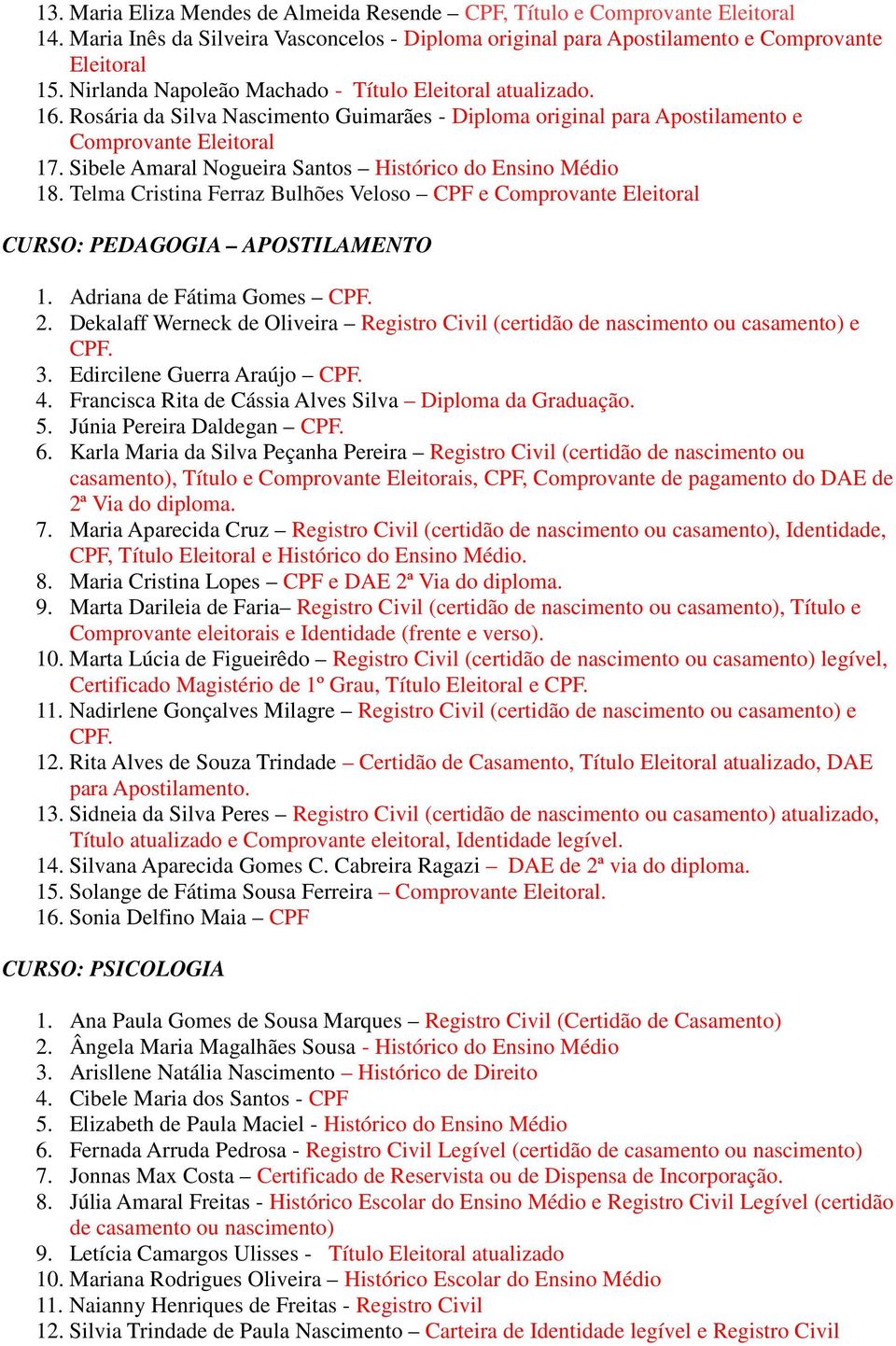 Sibele Amaral Nogueira Santos Histórico do Ensino Médio 18. Telma Cristina Ferraz Bulhões Veloso CPF e Comprovante Eleitoral CURSO: PEDAGOGIA APOSTILAMENTO 1. Adriana de Fátima Gomes CPF. 2.